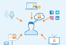 Clear Indicators That Point to the Need for a Skilled Lead Distribution Solution for Your Sales Team Lead Distribution