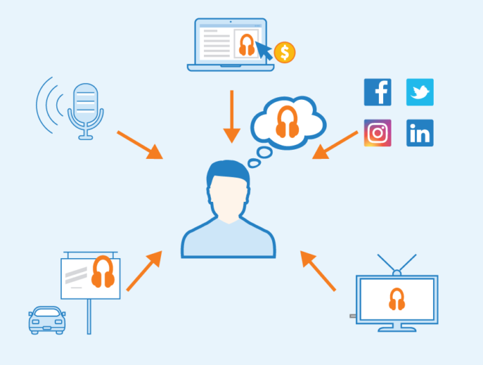 Clear Indicators That Point to the Need for a Skilled Lead Distribution Solution for Your Sales Team Lead Distribution